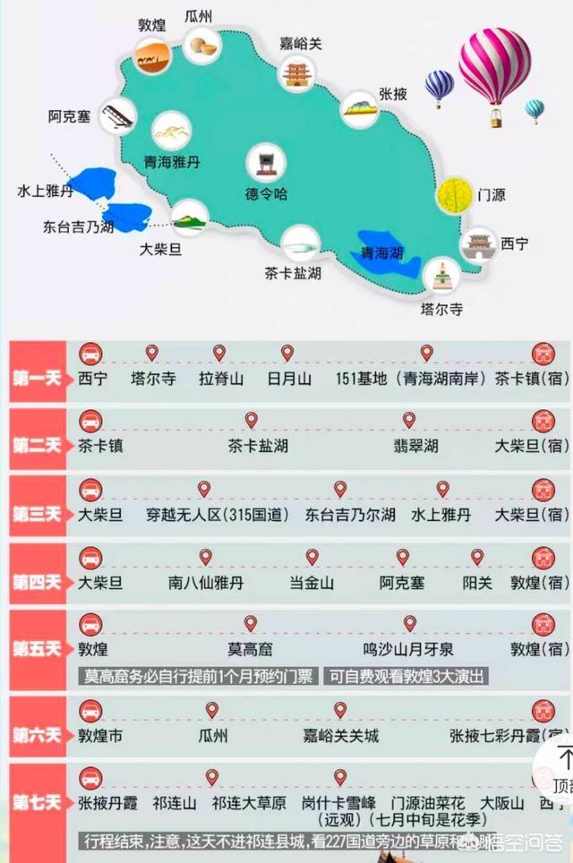 想自駕環(huán)游中國，有什么路線推薦嗎？