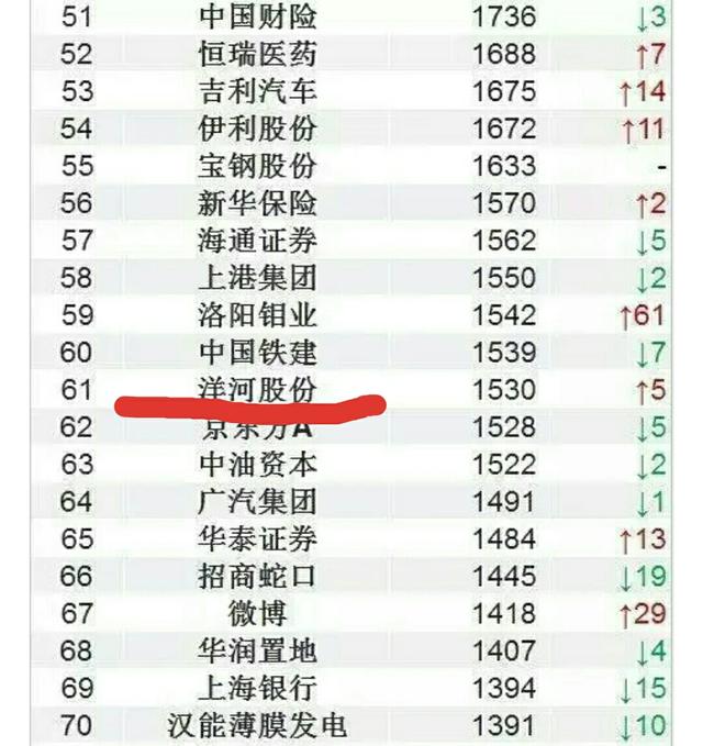 江蘇省哪家白酒企業(yè)最厲害？
